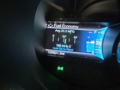 2016 Ford Edge 4dr SEL AWD