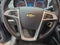 2016 Chevrolet Equinox AWD LT
