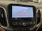 2023 Chevrolet Equinox AWD Premier